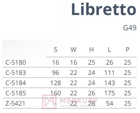 Uchwyt meblowy LIBRETTO C-5184  MERKURY Akcesoria Meblowe Mariusz Adamczyk