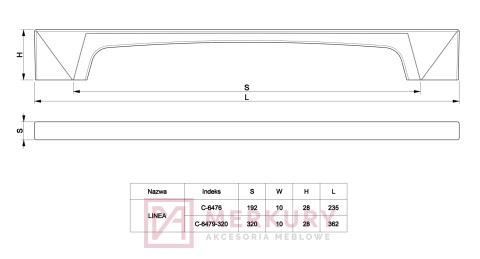 Uchwyt meblowy LINEA, biały mat, NOMET, sklep internetowy MERKURY Akcesoria Meblowe Mariusz Adamczyk