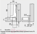 Zawias meblowy wpuszczany mini Clip-T 94° BLUM 71T0750 ze sprężyną SKLEP INTERNETOWY MERKURY AKCESORIA MEBLOWE