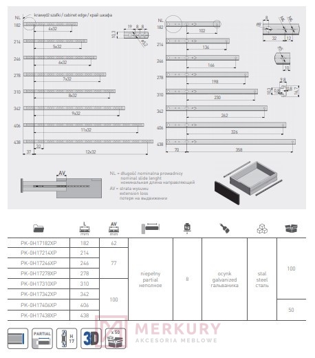 Prowadnica kulkowa H-17, 214mm SKLEP INTERNETOWY MERKURY AKCESORIA MEBLOWE MARIUSZ ADAMCZYK