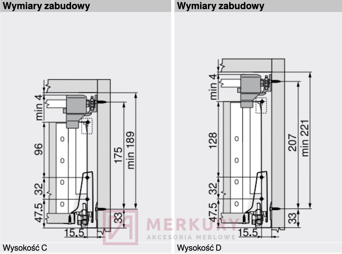 Stabilizacja boczna szuflady TANDEMBOX BLUM ZST.450BA, mocowanie od góry, L-450mm SKLEP INTERNETOWY MERKURY AKCESORIA MEBLOWE