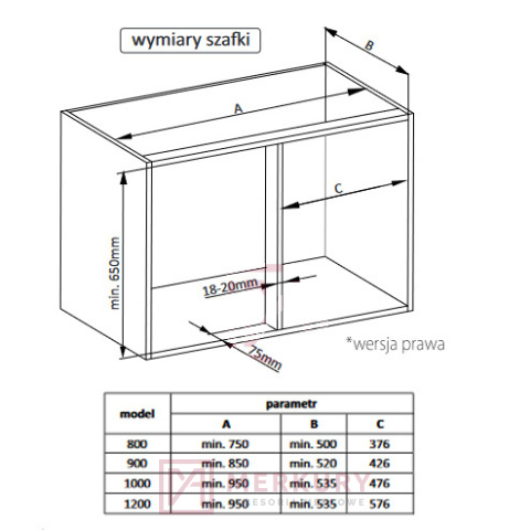 Kosz do szafki narożnej nerka lemans 500/1000 prawy merkury akcesoria meblowe sklep.merkuryam.pl
