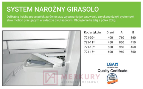 Kosz do szafki narożnej nerka RGV GIRASOLLO lewy 400 biały MERKURY Akcesoria Meblowe