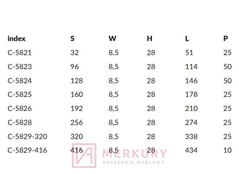 Uchwyt meblowy NOMET CAMPANA C-5824 mosiądz antyczny 160mm MERKURY Akcesoria Meblowe