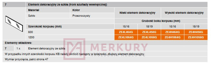 Element dekoracyjny do MERIVOBOX BLUM ZE4H1058G szkło przezroczyste 1058x142,2mm MERKURY Akcvesoria Meblowe