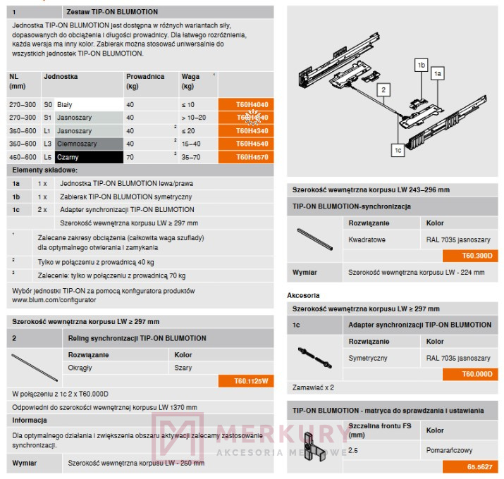 TIP-ON BLUMOTION do MERIVOBOX BLUM L3 T60H4540, 15-40kg, NL=350-600mm ciemnoszary MERKURY Akcesoria Meblowe