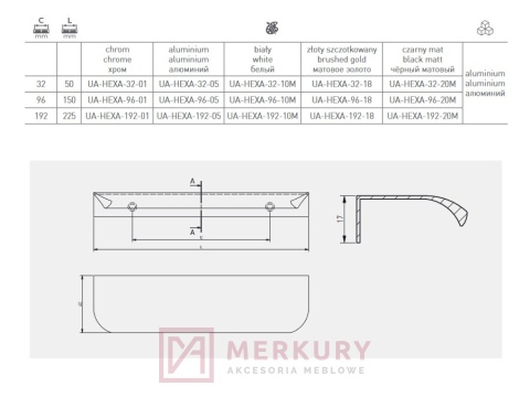Uchwyt meblowy GTV HEXA złoty szczotkowany 96/150mm MERKURY Akcesoria Meblowe