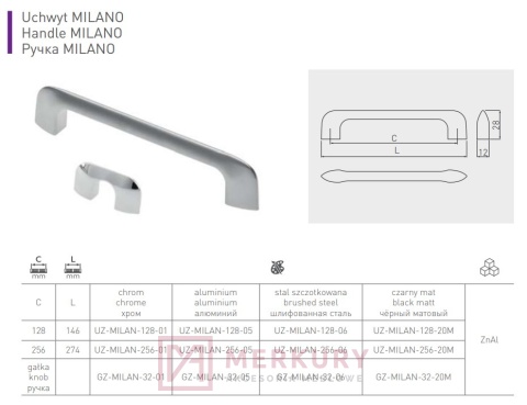 Uchwyt meblowy MILANO czarny mat 256mm MERKURY Akcesoria Meblowe