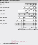 Prowadnica TANDEM BLUMOTION BLUM 560H2500B, pełny wysuw, 250mm MERKURY AKCESORIA MEBLOWE