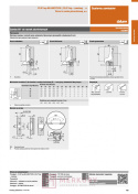 Zawias meblowy nakładany BLUM 71T950A Clip-T 95° do wąskich ram aluminiowych MERKURY AKCESORIA MEBLOWE