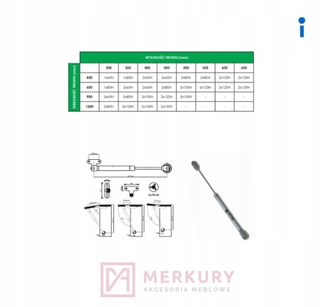 PB80-N Podnośnik gazowy barkowy 80N