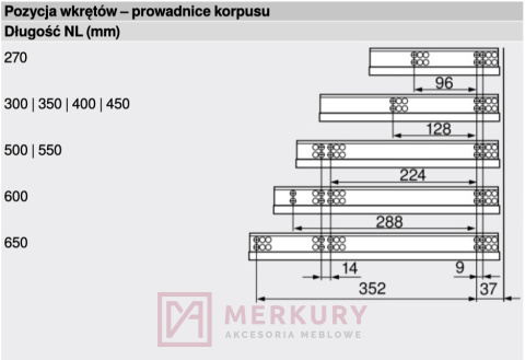 Prowadnica TANDEM BLUMOTION BLUM 550H5000B, częściowy wysuw, 500mm SKLEP INTERNETOWY MERKURY AKCESORIA MEBLOWE