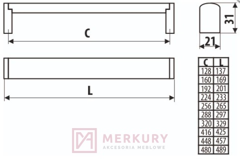 RE21 Uchwyt meblowy, stal szczotkowana inox, GAMET, sklep internetowy MERKURY Akcesoria Meblowe Mariusz Adamczyk