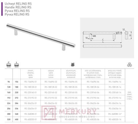 Uchwyt meblowy relingowy RS antyczna miedź, 128/188mm