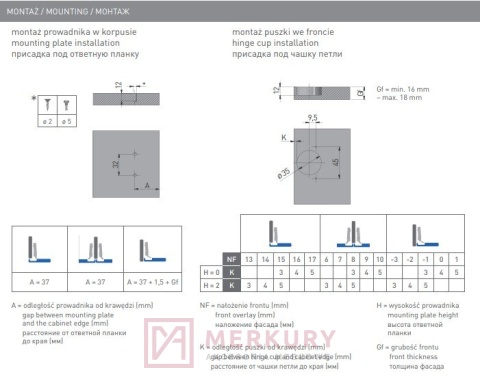 zawias nakładany prosty CN09 prowadnik