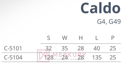 C-5101 Uchwyt meblowy CALDO, P61 czarny mat, NOMET, sklep internetowy MERKURY Akcesoria Meblowe Mariusz Adamczyk