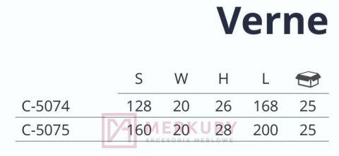C-5074 Uchwyt meblowy VERNE, P61 czarny mat, NOMET, sklep internetowy MERKURY Akcesoria Meblowe Mariusz Adamczyk