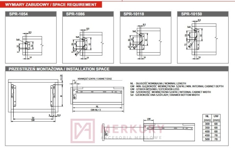 Bok szuflady GAMET SPR2118 400 mm – biały system szuflady metalowej