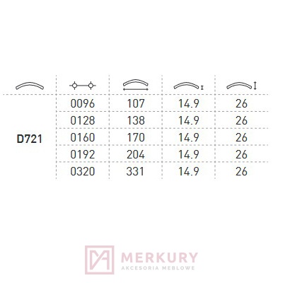Uchwyt meblowy DC D721 chrom połysk MERKURY Akcesoria Meblowe