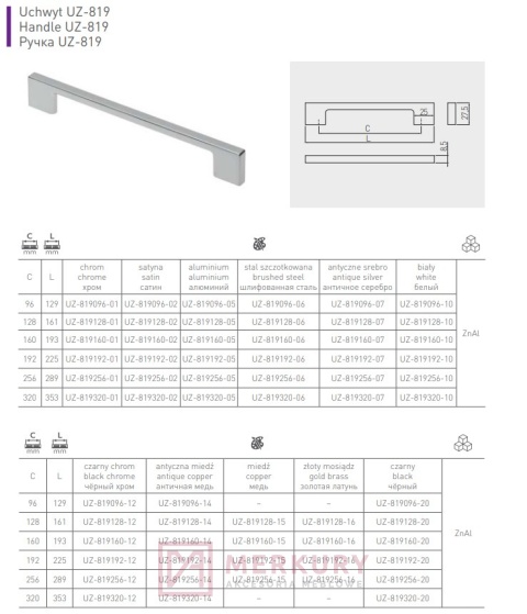 Uchwyt meblowy UZ-819 miedź szczotkowana 128mm MERKURY Akcesoria Meblowe