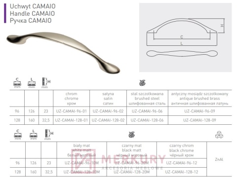 Uchwyt meblowy CAMAIO, czarny chrom, GTV, sklep internetowy MERKURY Akcesoria Meblowe Mariusz Adamczyk
