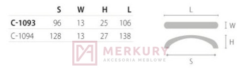 C-1093 Uchwyt meblowy VIRGO, chrom połysk, NOMET, sklep internetowy MERKURY Akcesoria Meblowe Mariusz Adamczyk